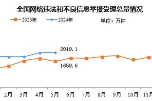 雷竞技reybat竞猜截图3